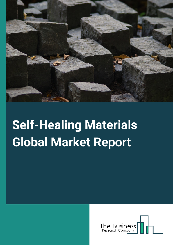 Global Self-Healing Materials Market Report 2025