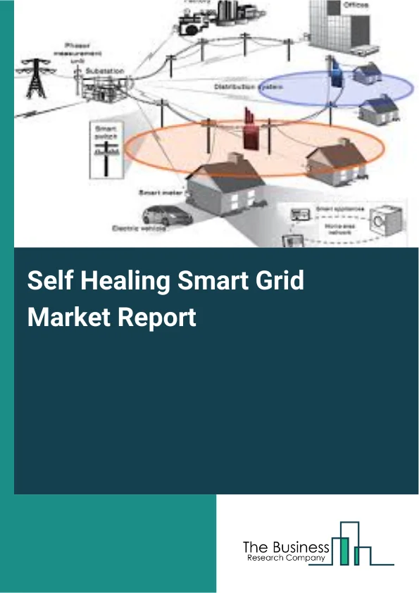 Self Healing Smart Grid Market Report Infographic Image