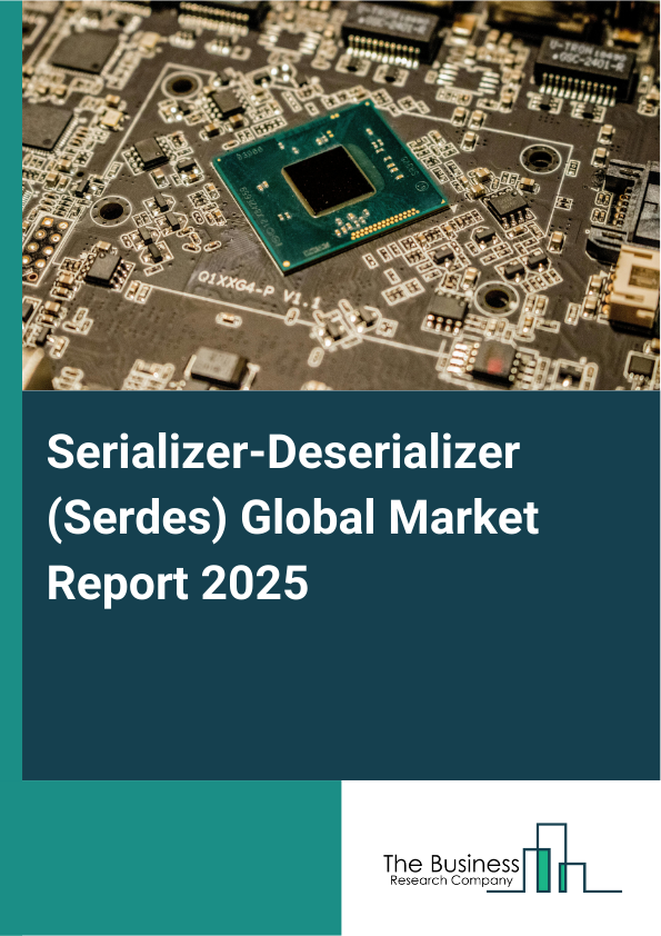 Global Serializer-Deserializer (Serdes) Market Report 2025