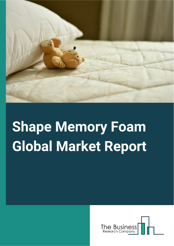 Global Shape Memory Foam Market Report 2025