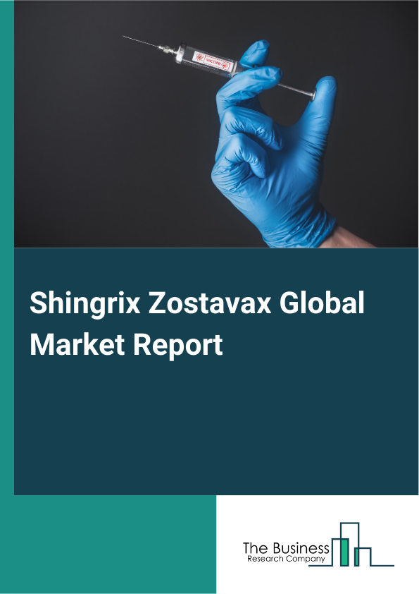 Global Shingrix Zostavax Market Report 2025