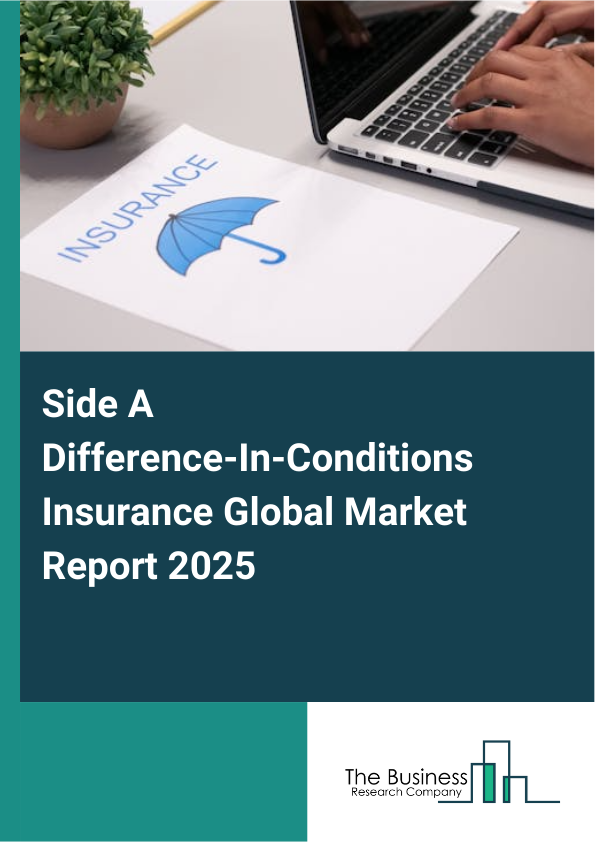 Global Side A Difference-In-Conditions Insurance Market Report 2025