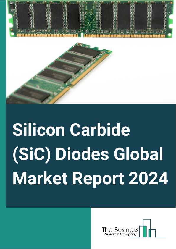 Silicon Carbide (SiC) Diodes Global Market Report 2025 – By Type (Schottky Diodes, Junction Diodes, P-Insulator-N Diodes (PIN Diodes), Other Types), By Forward Current (2 To 5 Amperes, 6 To 10 Amperes, 11 To 20 Amperes, ...