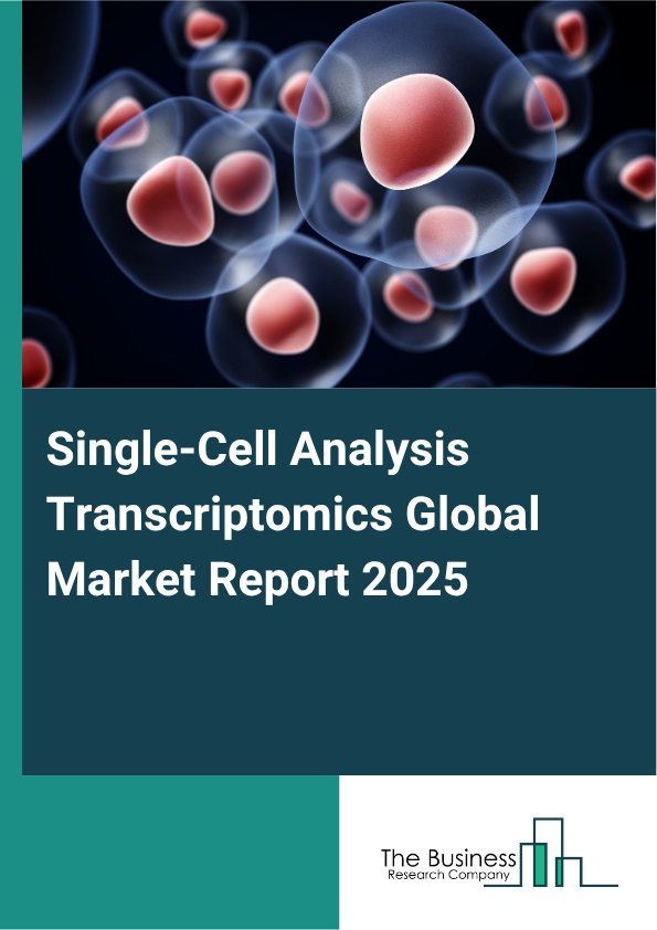 Global Single-Cell Analysis Transcriptomics Market Report 2025