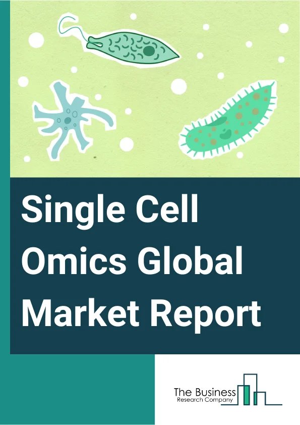 Global Single Cell Omics Market Report 2024