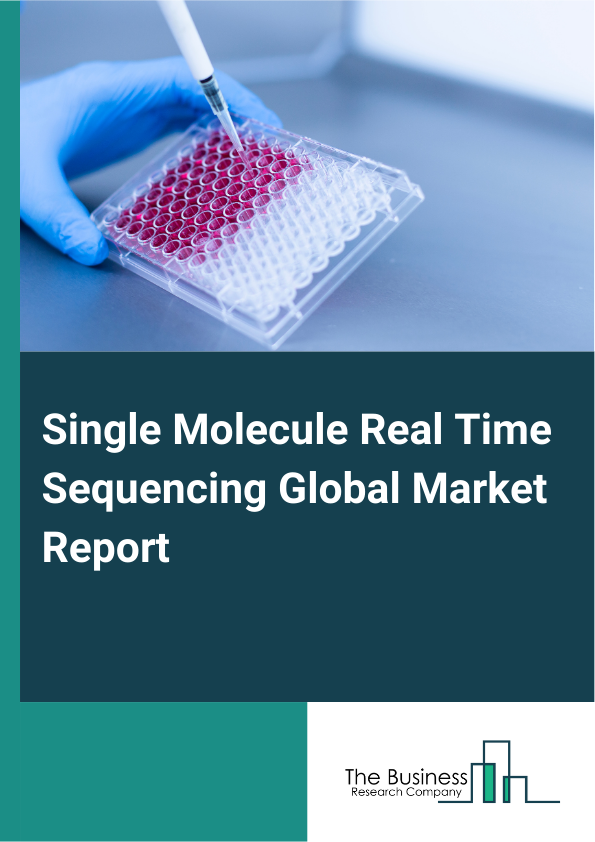 Global Single Molecule Real Time Sequencing Market Report 2025
