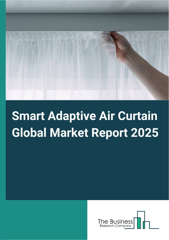 Global Smart Adaptive Air Curtain Market Report 2025