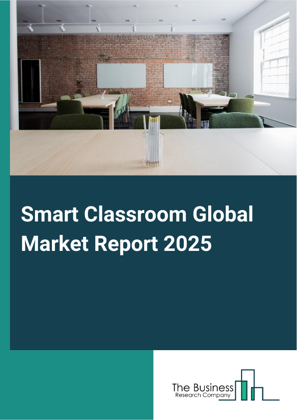 Global Smart Classroom Market Report 2025 