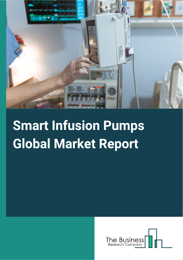 Global Smart Infusion Pumps Market Report 2025