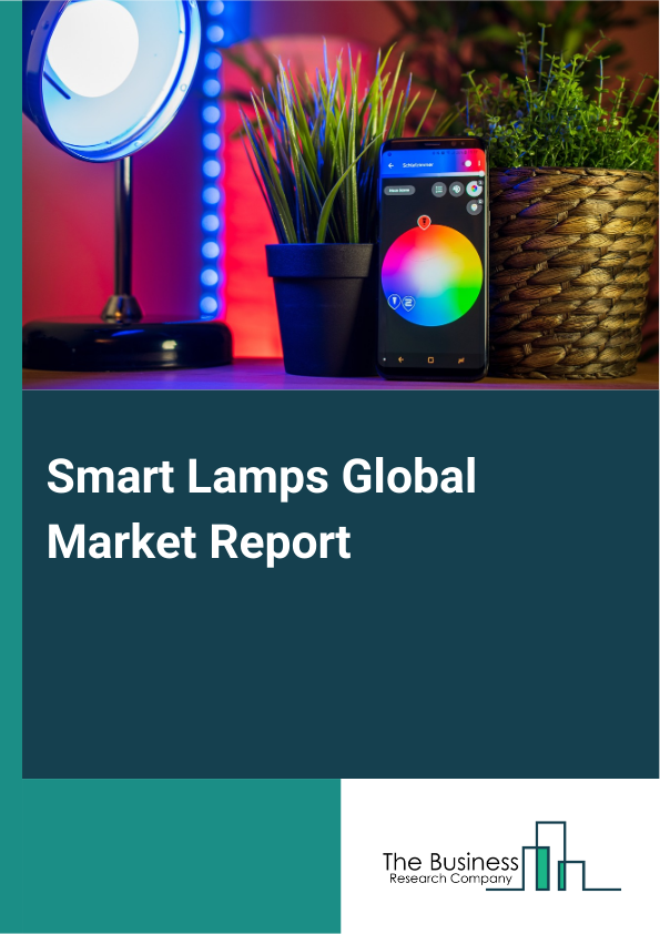 Global Smart Lamps Market Report 2025