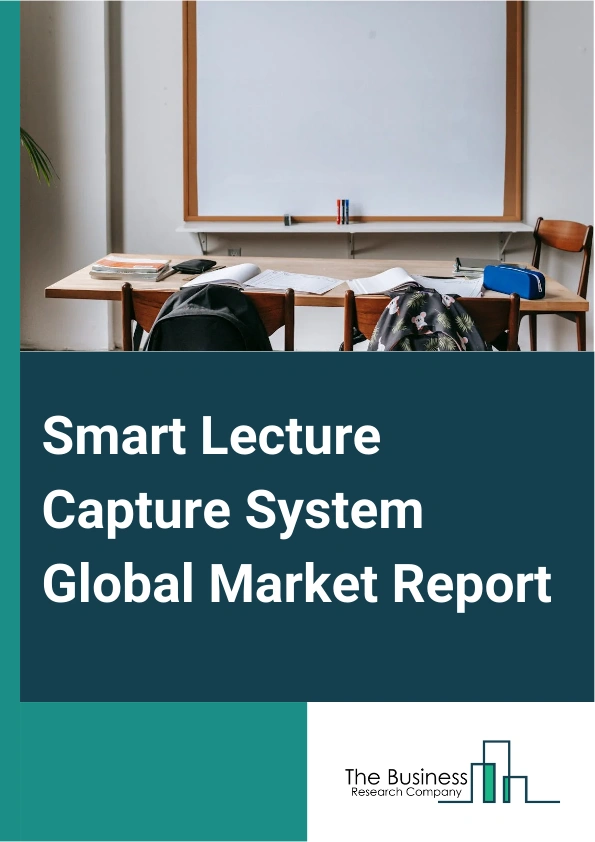 Global Smart Lecture Capture System Market Report 2025
