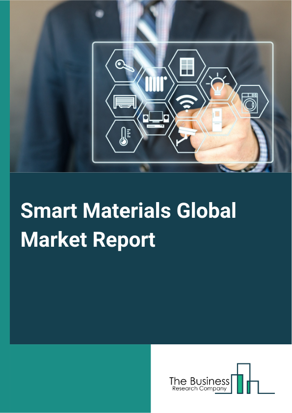 Global Smart Materials Market Report 2025