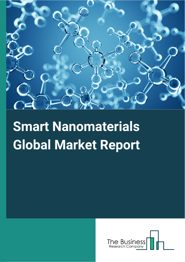 Global Smart Nanomaterials Market Report 2025