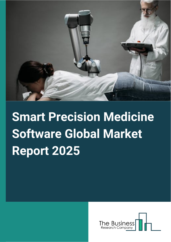 Global Smart Precision Medicine Software Market Report 2025