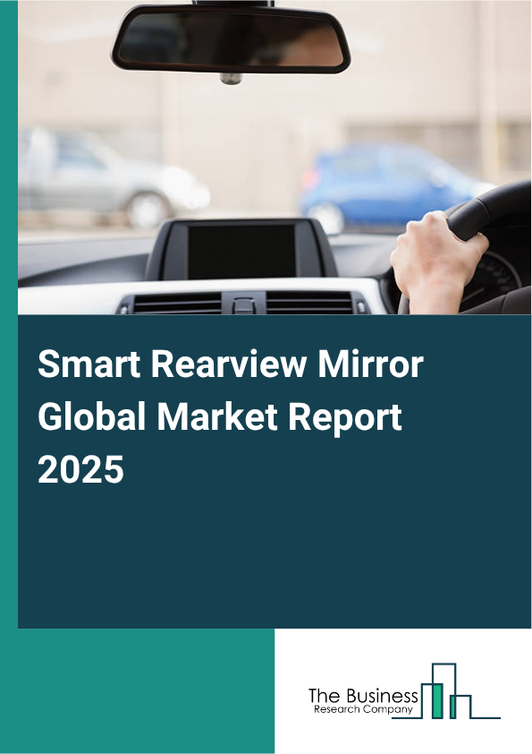 Smart Rearview Mirror Report Infographic Image