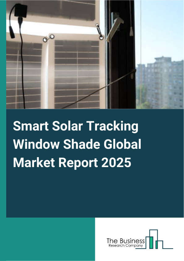 Global Smart Solar Tracking Window Shade Market Report 2025