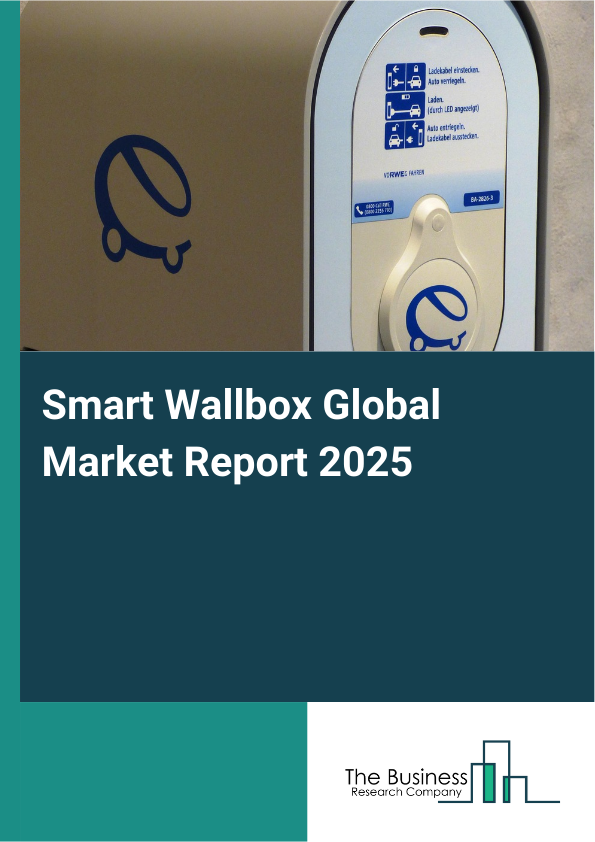 Global Smart Wallbox Market Report 2025