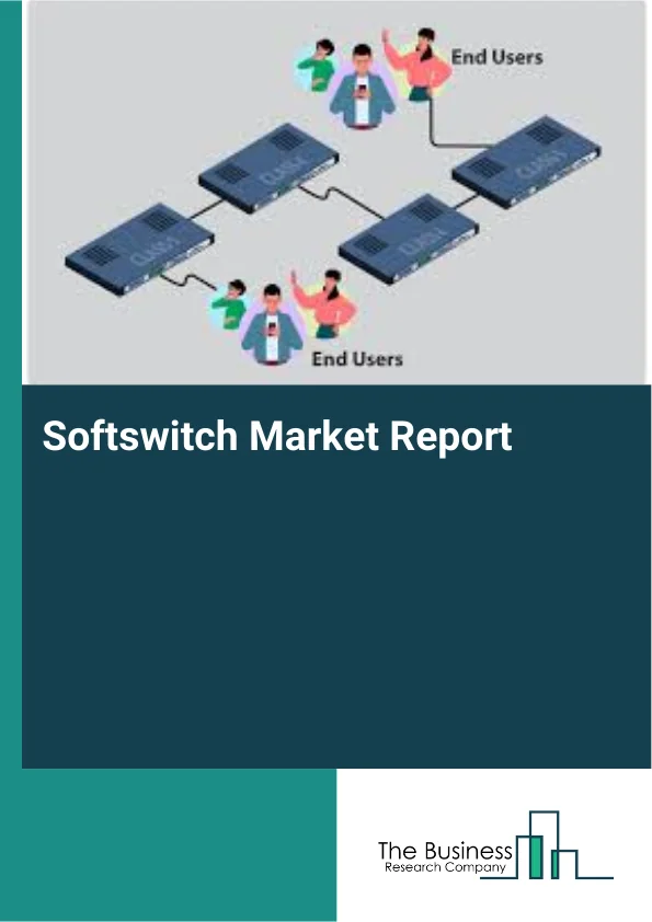Softswitch Market Report Infographic Image