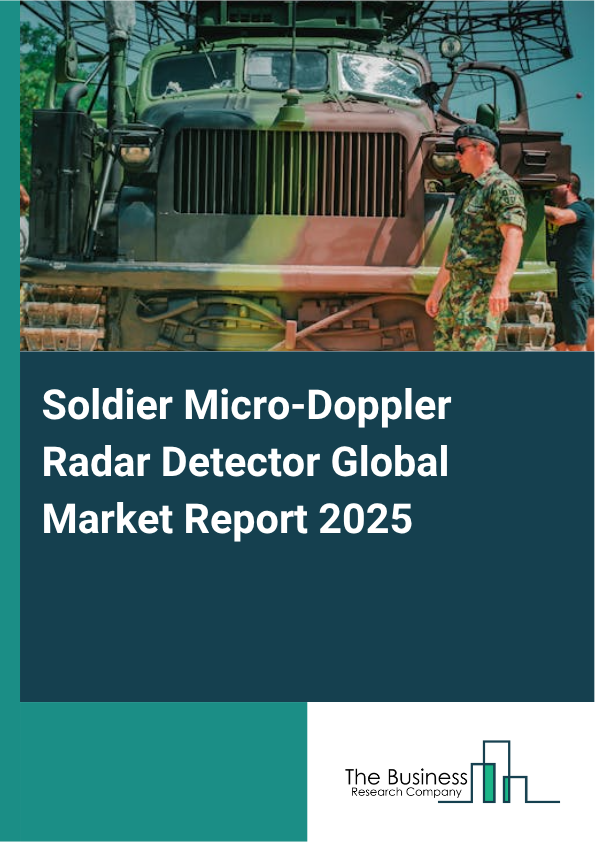 Global Soldier Micro-Doppler Radar Detector Market Report 2025