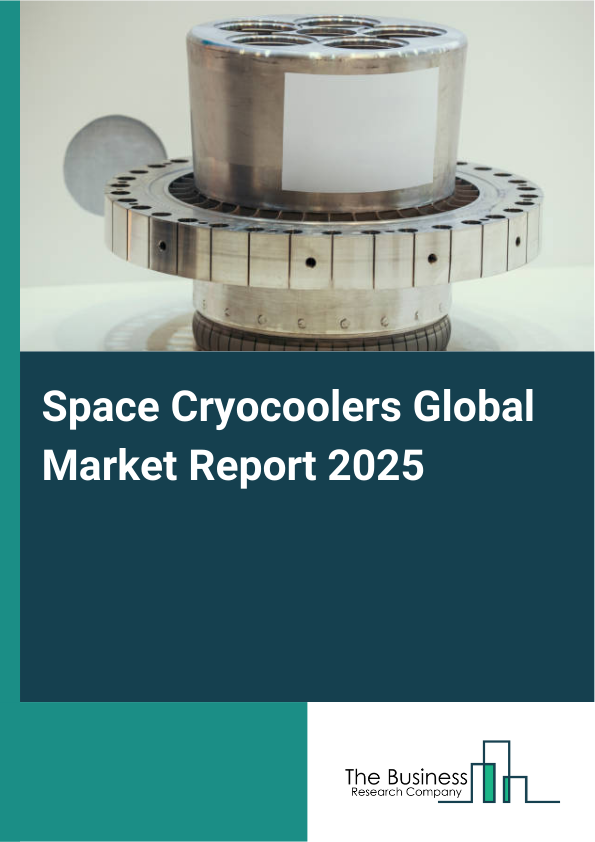 Global Space Cryocoolers Market Report 2025