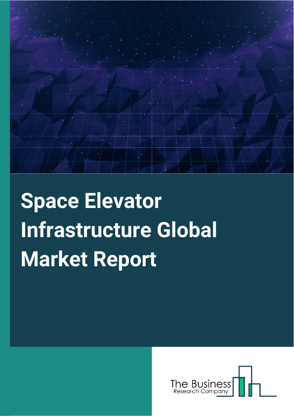 Global Space Elevator Infrastructure Market Report 2025