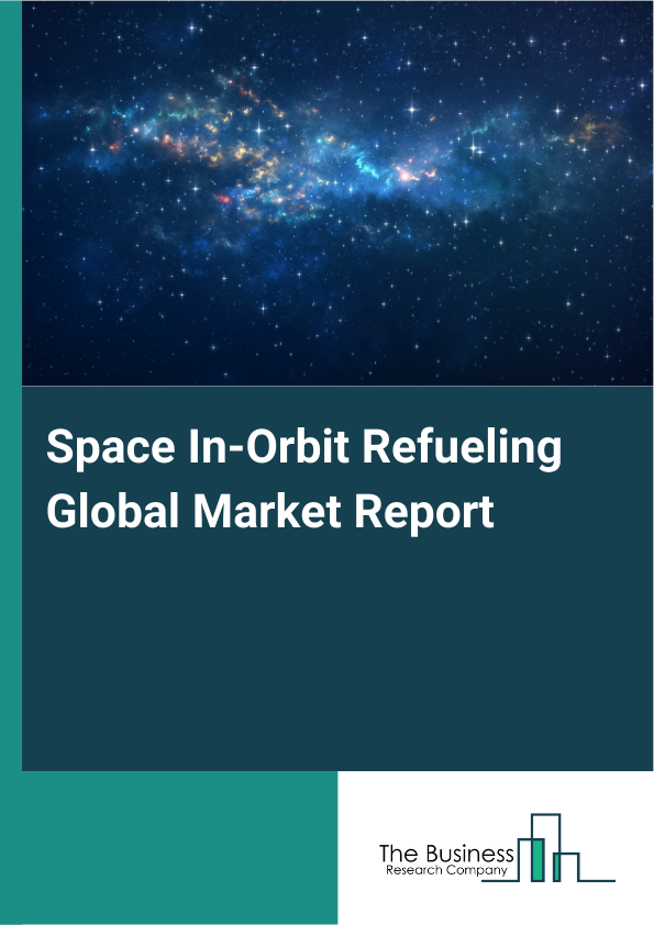 Global Space In-Orbit Refueling Market Report 2025