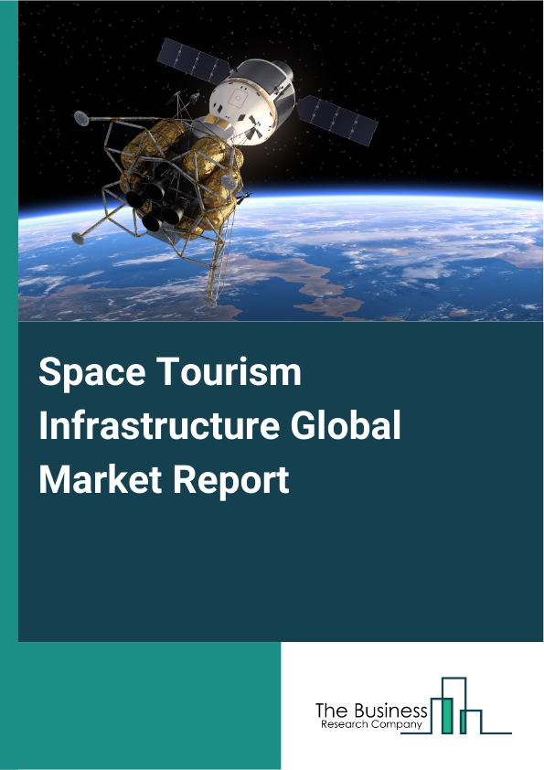 Global Space Tourism Infrastructure Market Report 2025