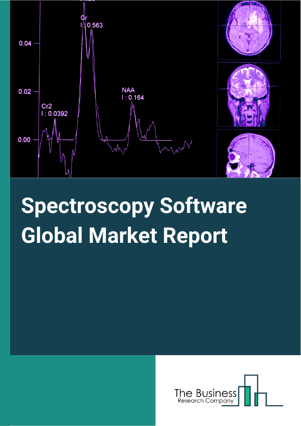 Global Spectroscopy Software Market Report 2025