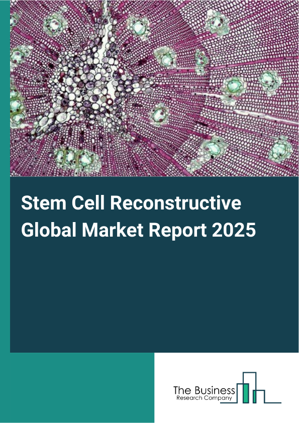 Global Stem Cell Reconstructive Market Report 2025