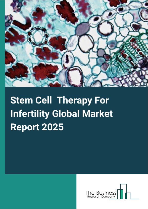 Global Stem Cell Therapy For Infertility Market Report 2025