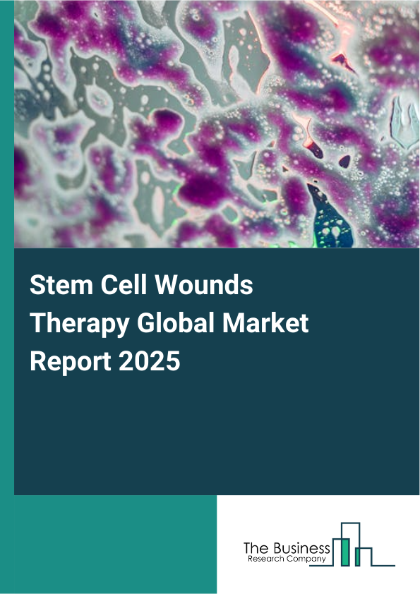 Global Stem Cell Wounds Therapy Market Report 2025