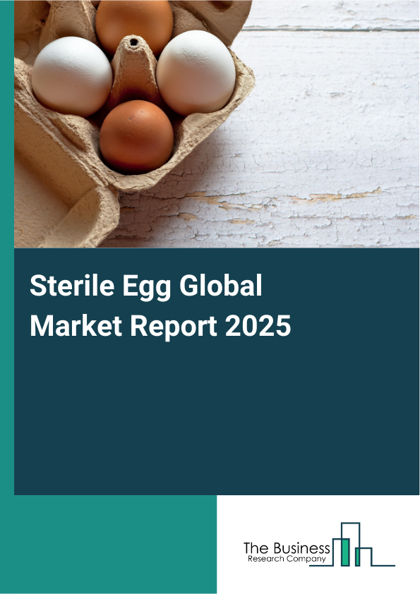 Global Sterile Egg Market Report 2025