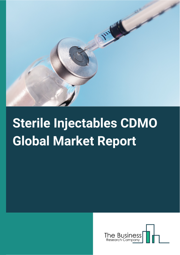Global Sterile Injectables CDMO Market Report 2025