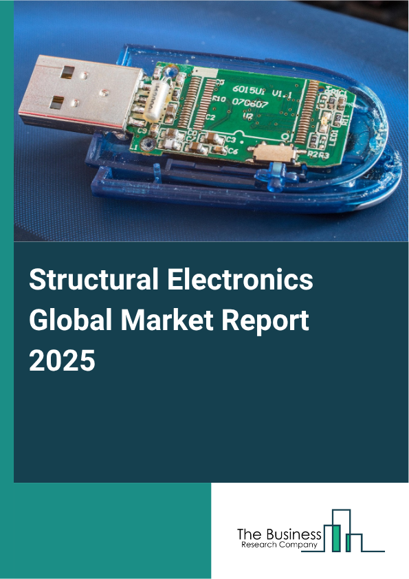 Structural Electronics Report Infographic Image