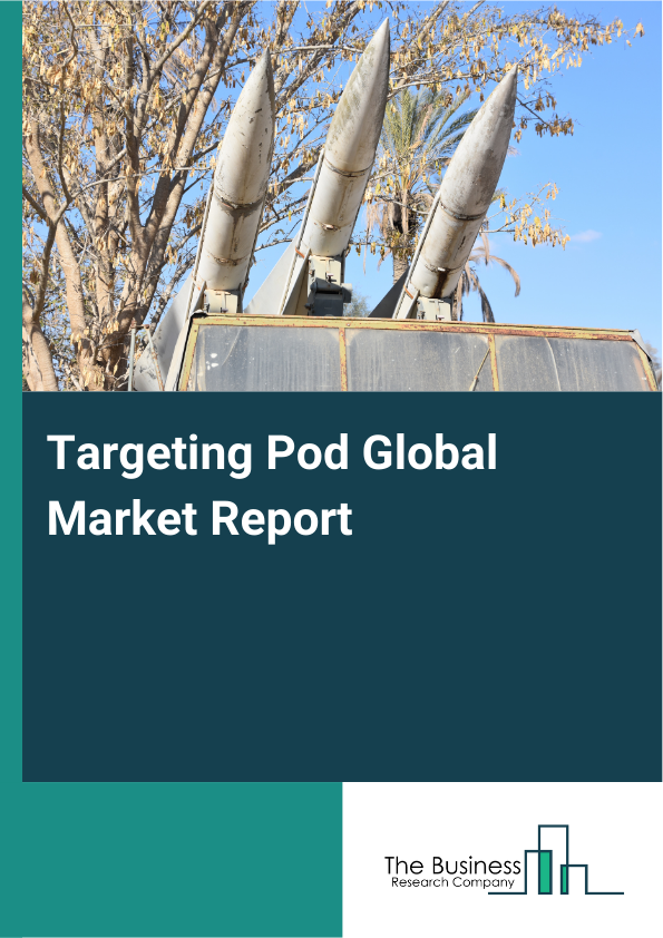 Global Targeting Pod Market Report 2025