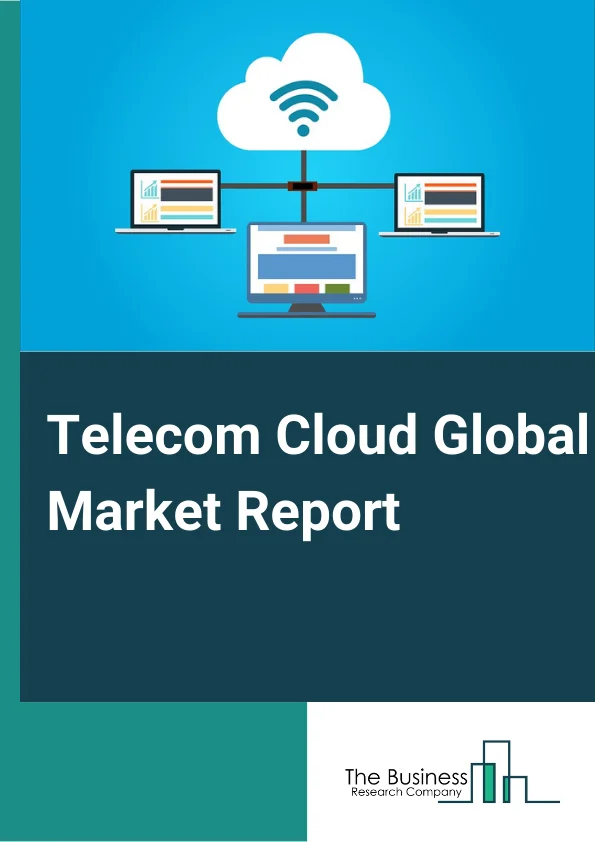 Telecom Cloud Market Report 2023