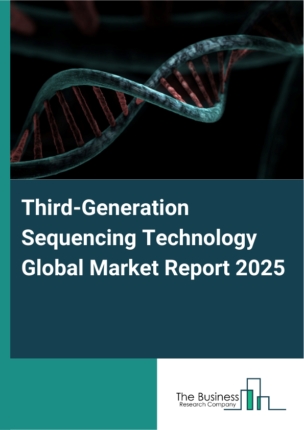 Global Third-Generation Sequencing Technology Market Report 2025