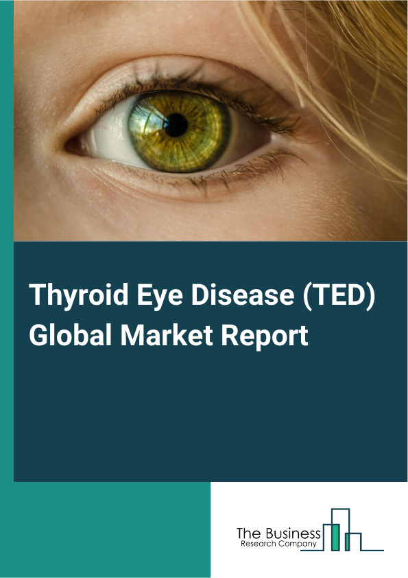 Global Thyroid Eye Disease (TED) Market Report 2025