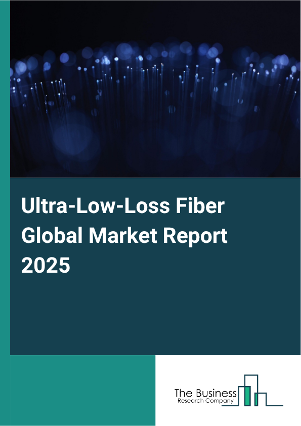 Global Ultra-Low-Loss Fiber Market Report 2025