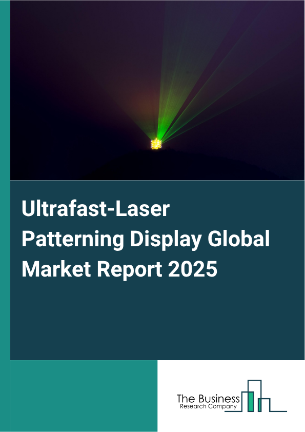 Global Ultrafast-Laser Patterning Display Market Report 2025