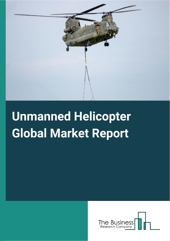 Global Unmanned Helicopter Market Report 2025