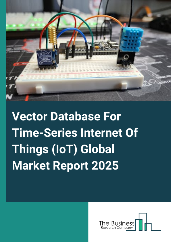 Global Vector Database For Time_Series Internet Of Things (IoT) Market Report 2025