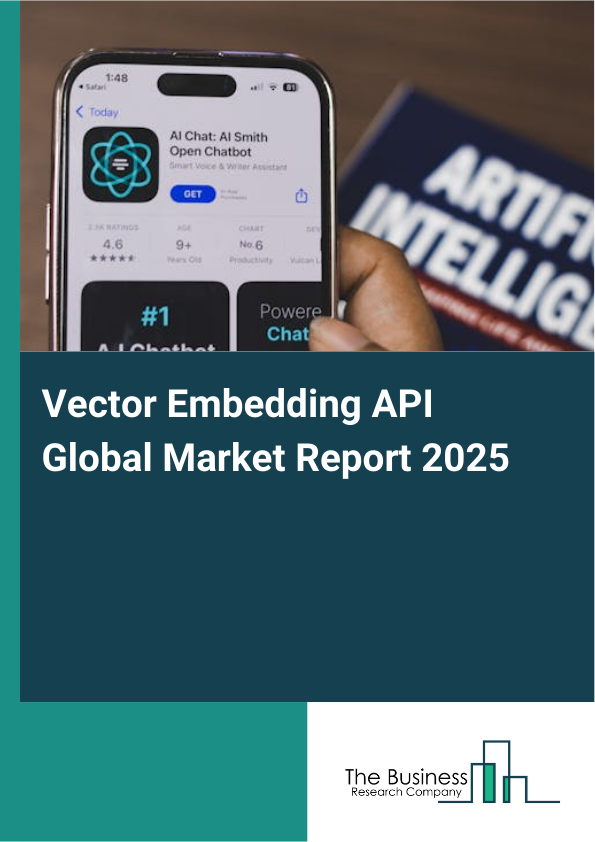 Global Vector Embedding API Market Report 2025