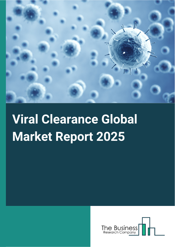 Global Viral Clearance Market Report 2025