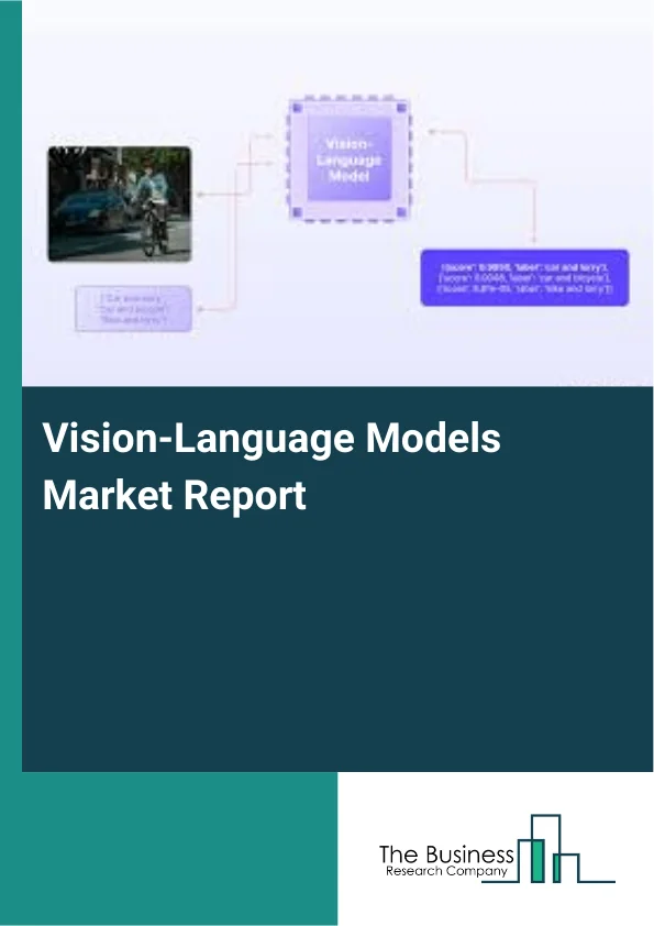 Vision-Language Models Market Report Infographic Image