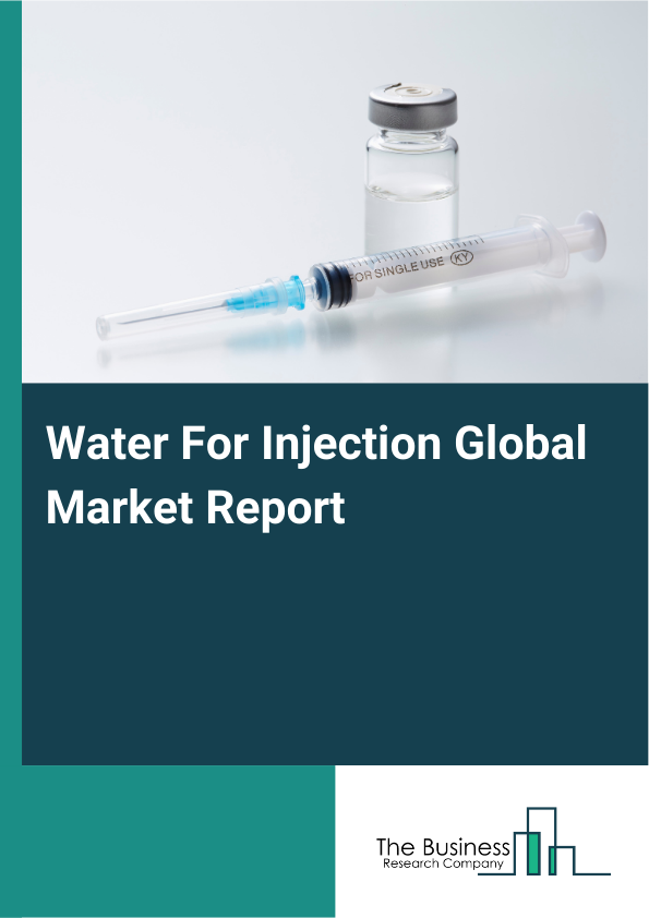 Global Water For Injection Market Report 2025