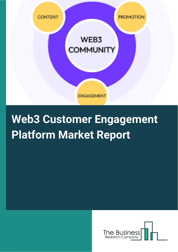 Web3 Customer Engagement Platform Market Report Infographic Image