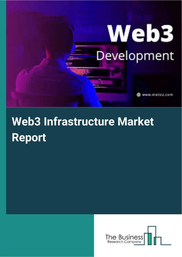 Web3 Infrastructure Market Report Infographic Image