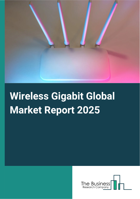 Global Wireless Gigabit Market Report 2025