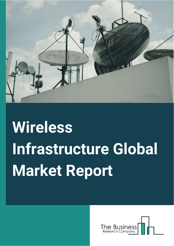 Global Wireless Infrastructure Market Report 2025